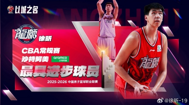 开云官方入口-拿下最具进步球员奖！徐昕：戒骄戒躁 继续努力！